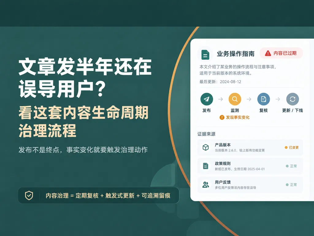 文章发半年还在误导用户?看这套内容生命周期治理流程
